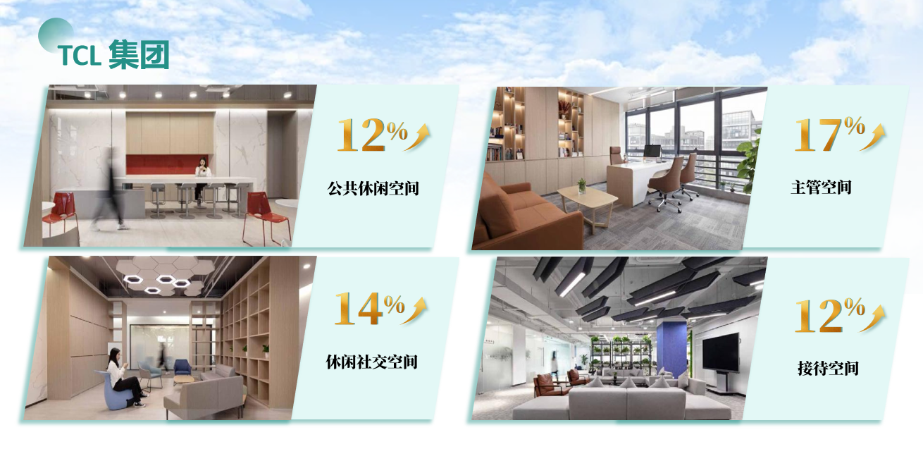TCL集团-东科办公家具